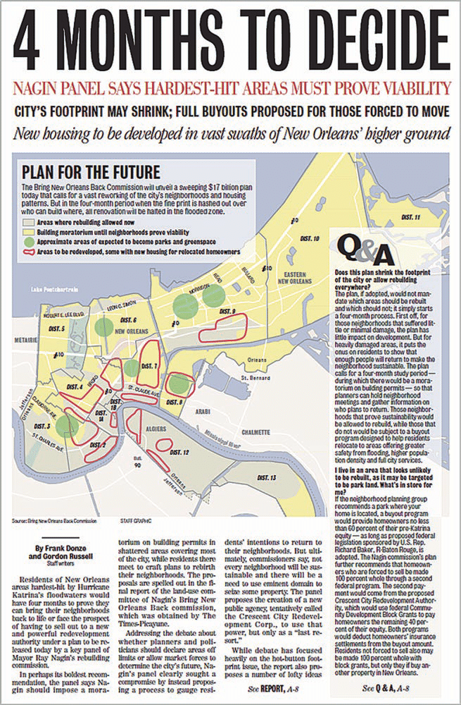 The Green Dot Effect: Neighborhood Recovery after Hurricane Katrina